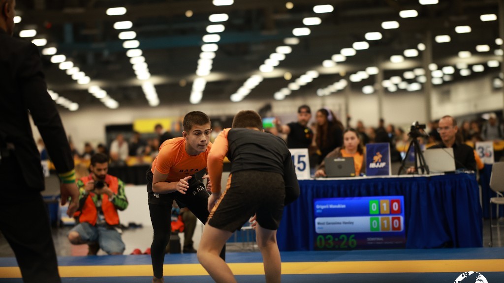 Anaheim No-Gi Worlds coverage